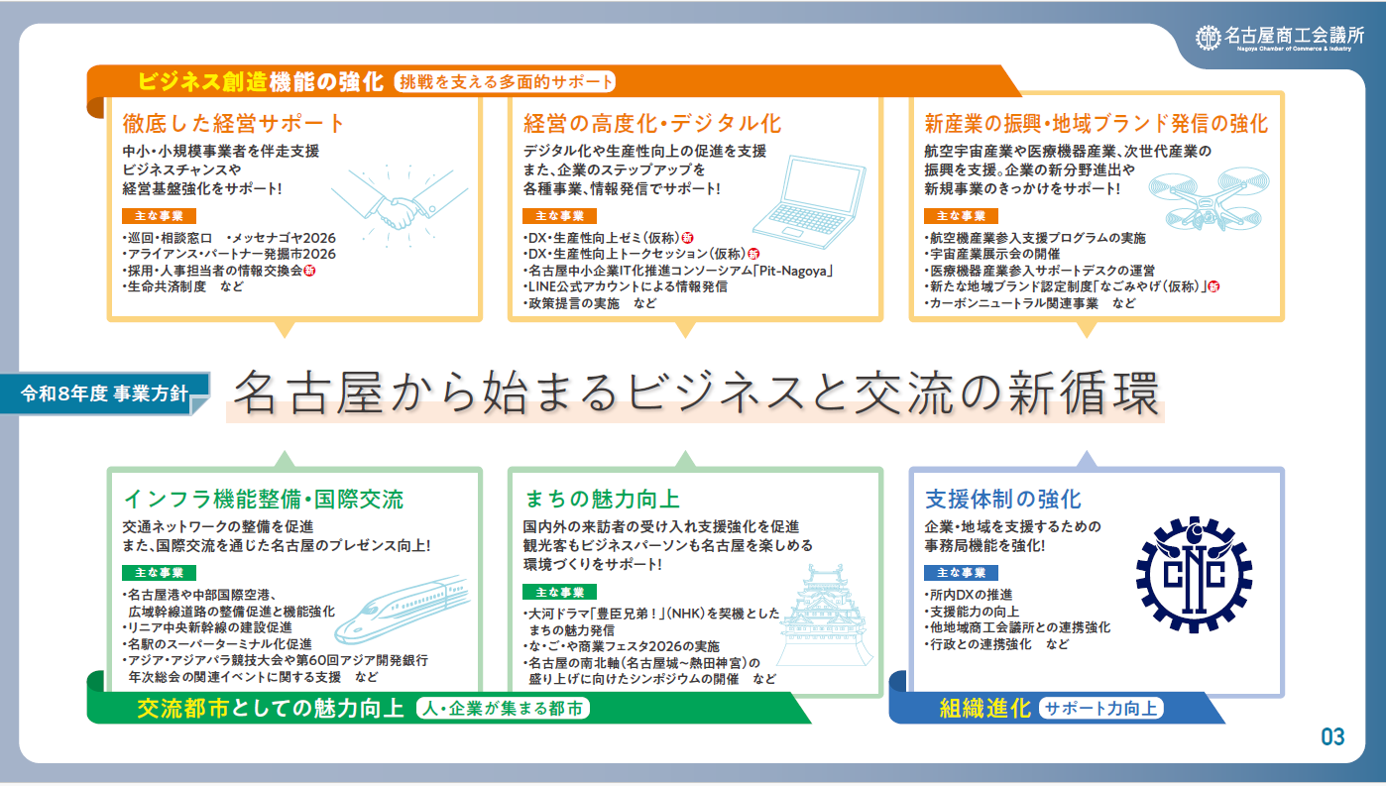 R8事業計画（HP掲載用）.png