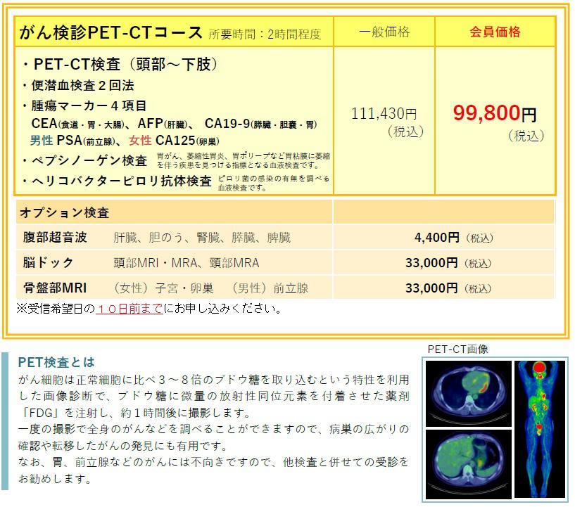 PETCT値段表